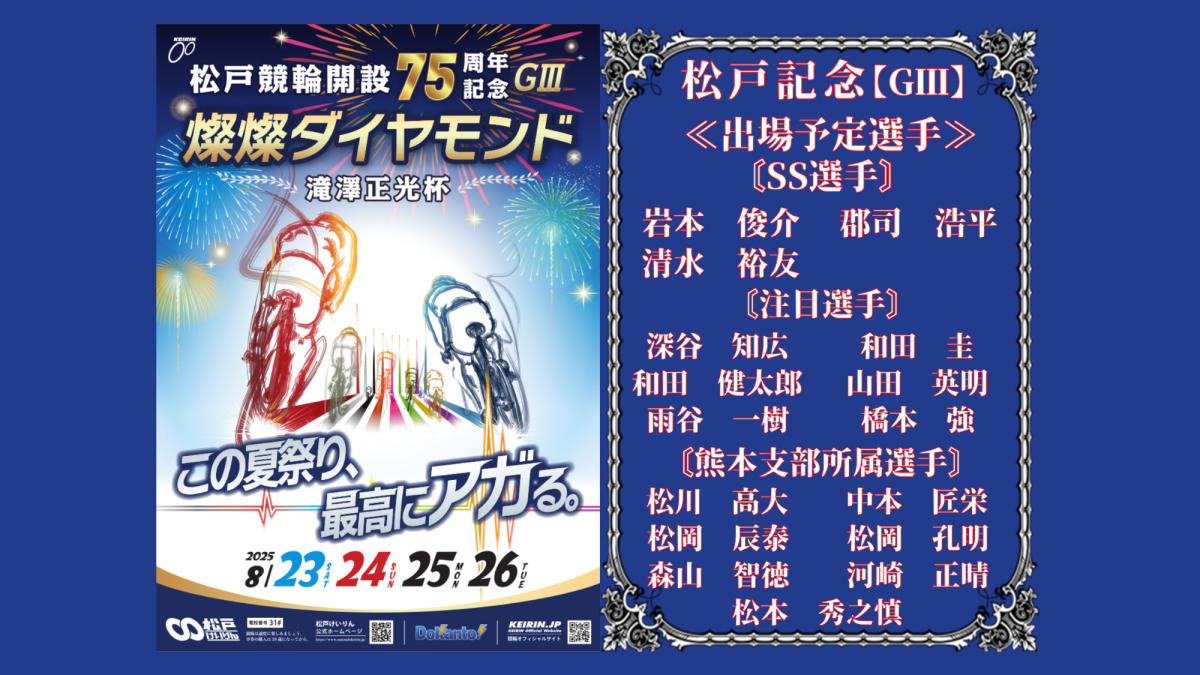 松戸記念【ＧⅢ】燦燦ダイヤモンド滝澤正光杯
