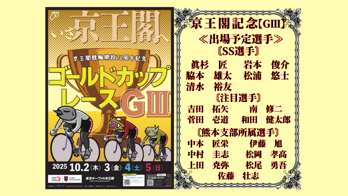 京王閣記念【ＧⅢ】ゴールドカップレース