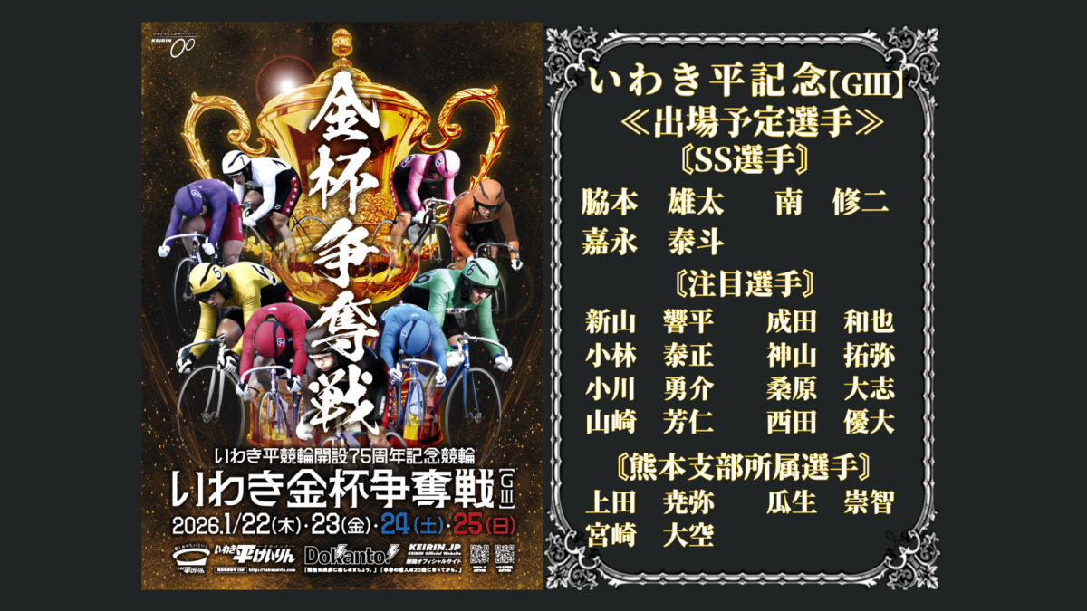 いわき平記念【ＧⅢ】いわき金杯争奪戦
